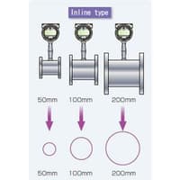 Azbil Multivariable Vortex Flowmeter, AX2000 Series
